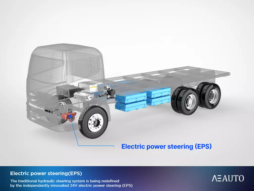 electric power steering